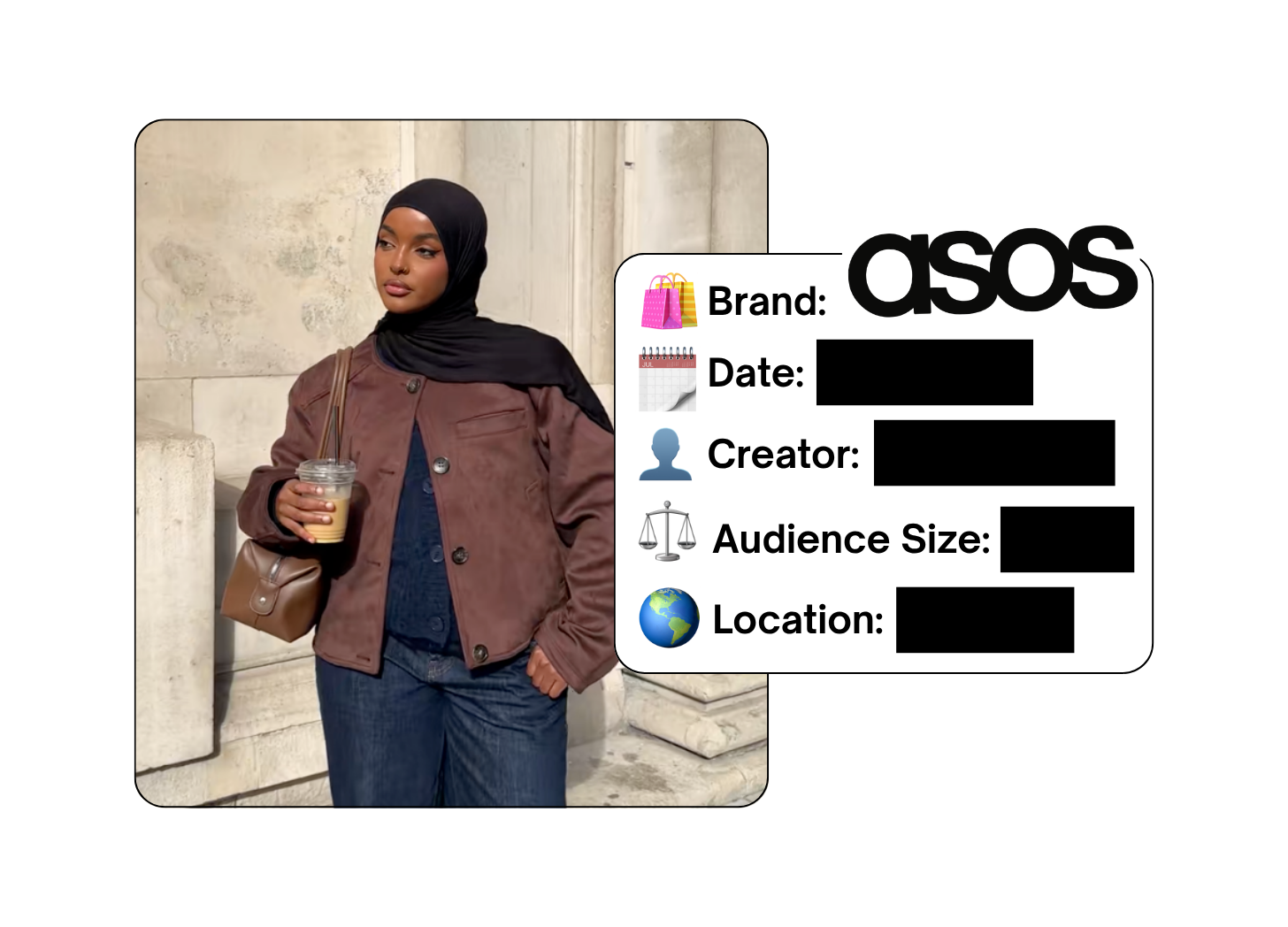 Spotted: ASOS in a new paid collab
