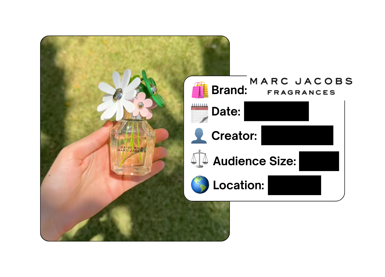 Spotted: Marc Jacobs Fragrances in a new paid collab