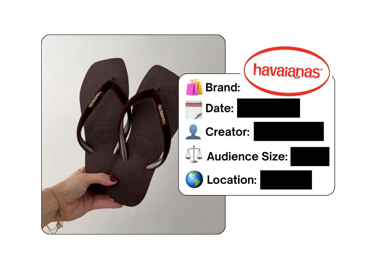 Spotted: Havaianas in a new paid collab