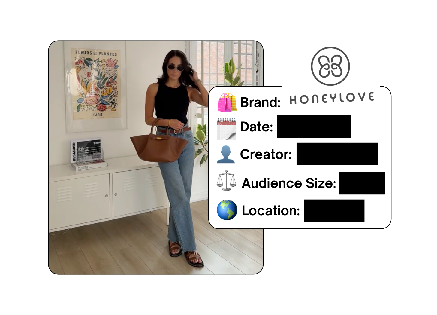 Spotted: Honeylove in a new paid collab