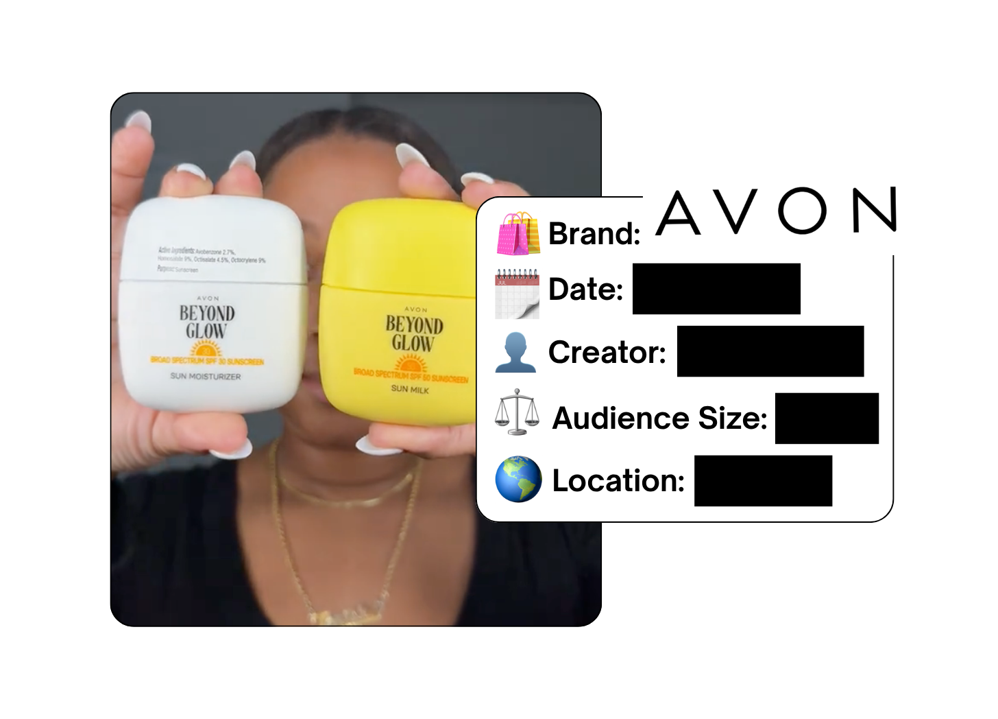 Spotted: Avon in a new paid collab