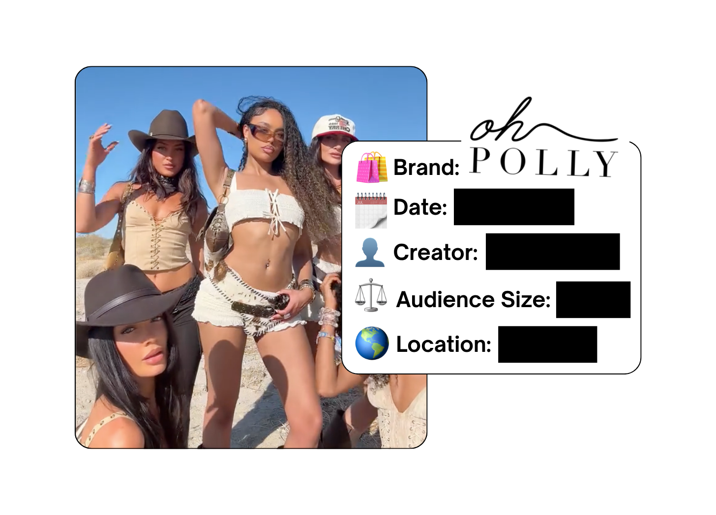 Spotted: Oh Polly in a new paid collab