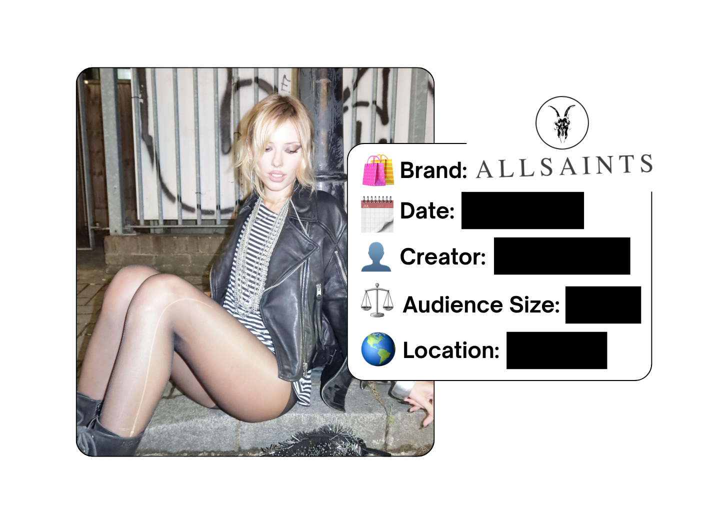 Spotted: ALLSAINTS in a new paid collab