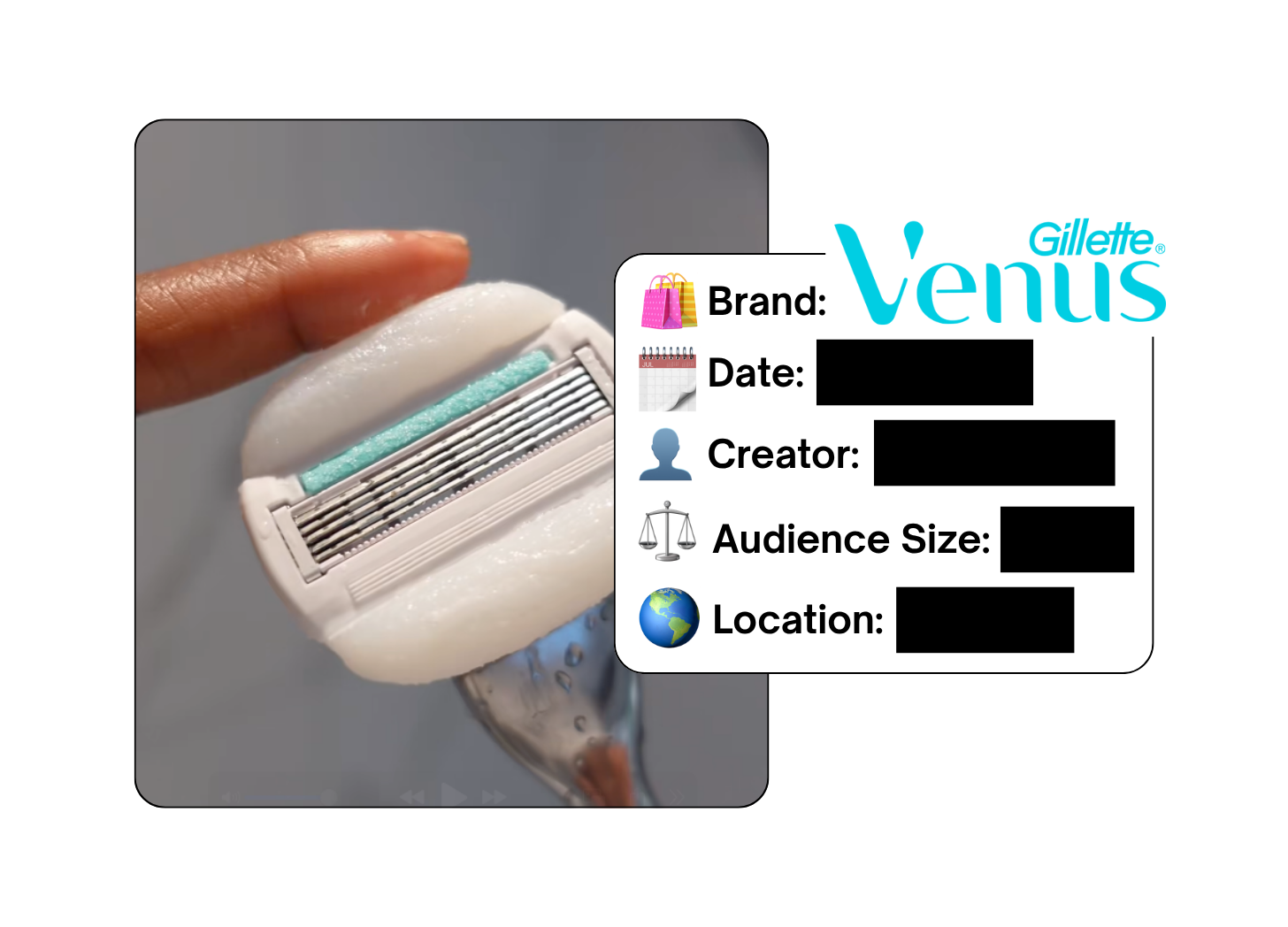 Spotted: Gillette Venus in a new paid collab