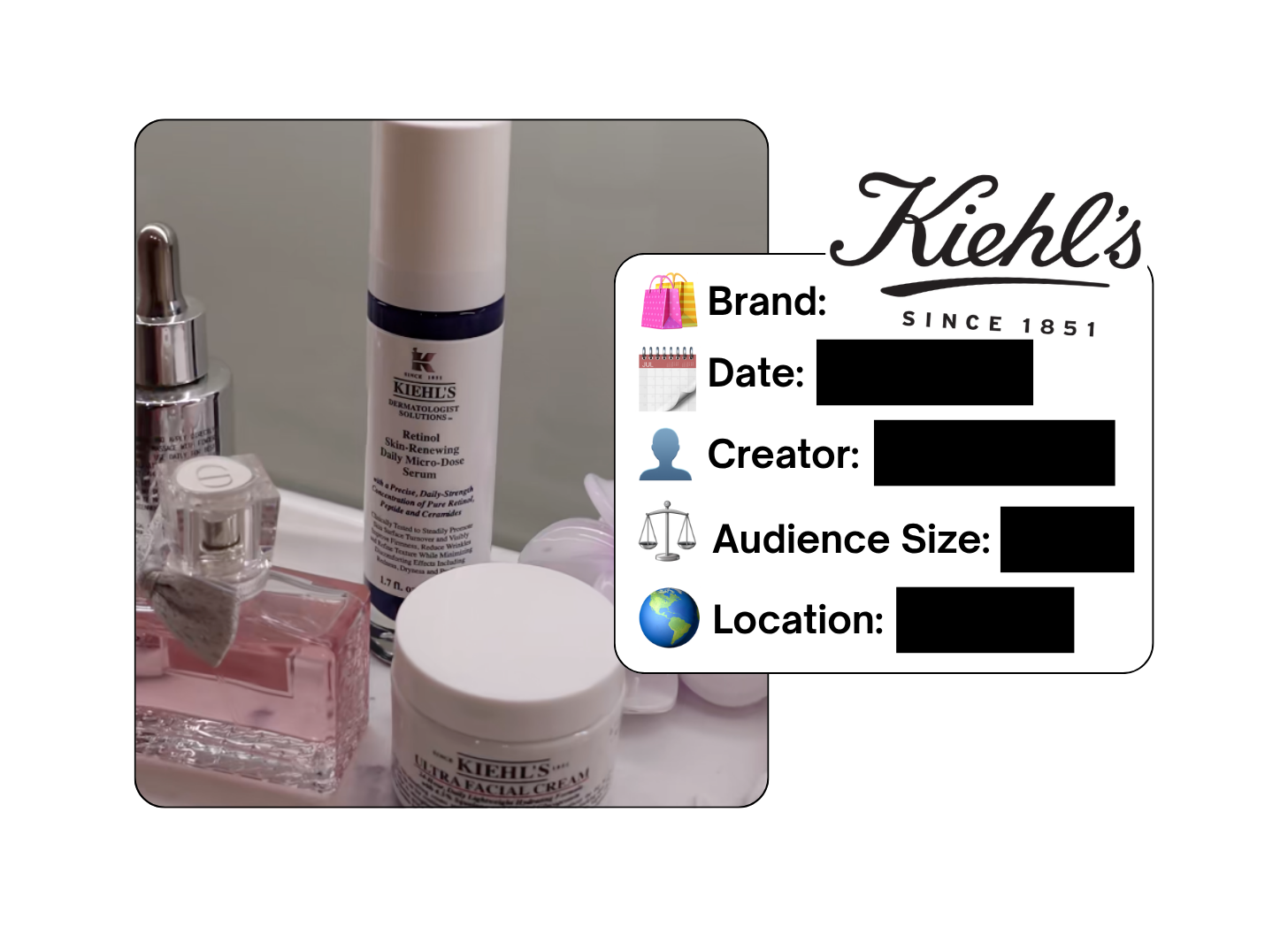Spotted: Kiehl's in a new paid collab