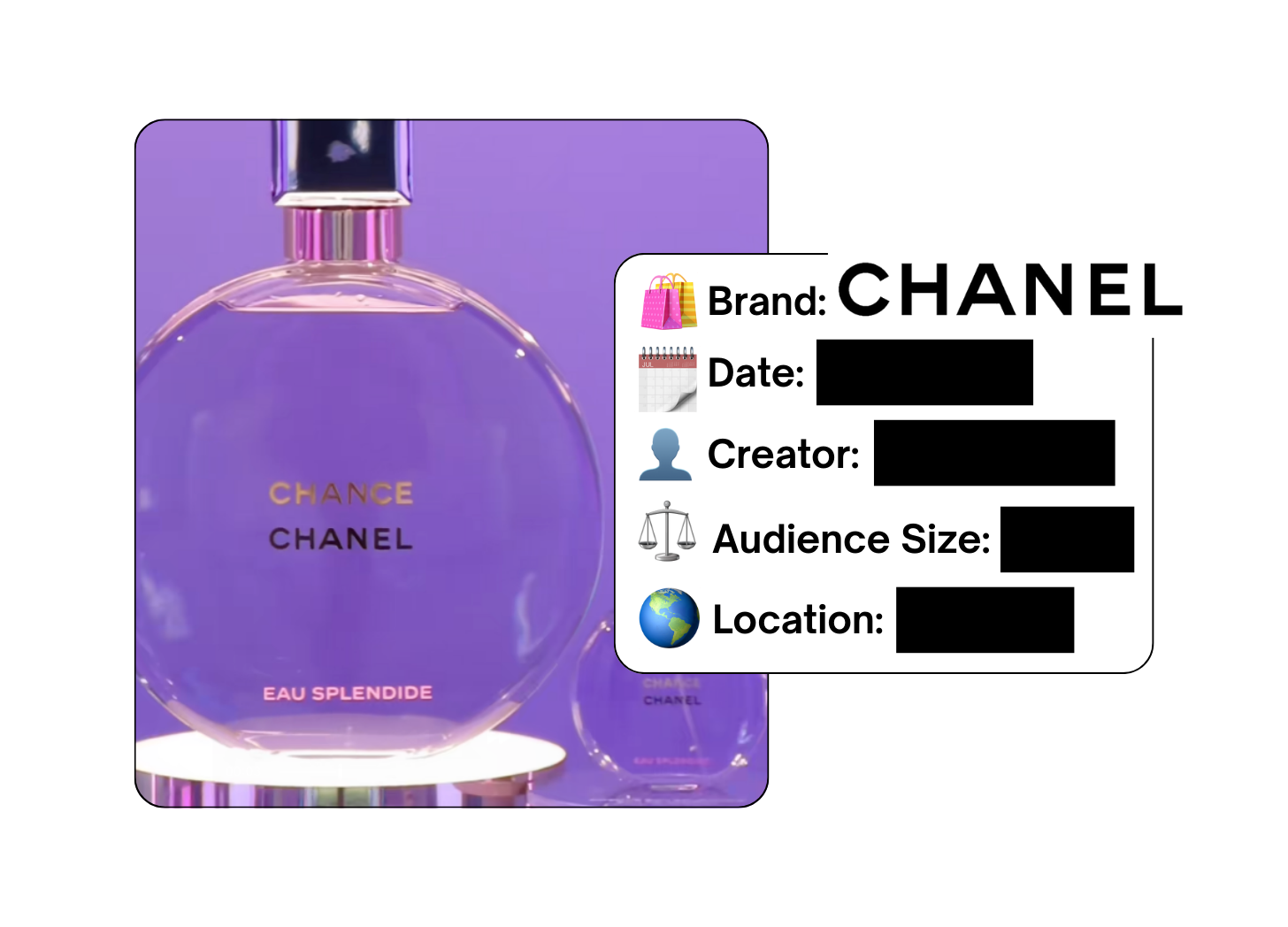 Spotted: Chanel Beauty in a new paid collab
