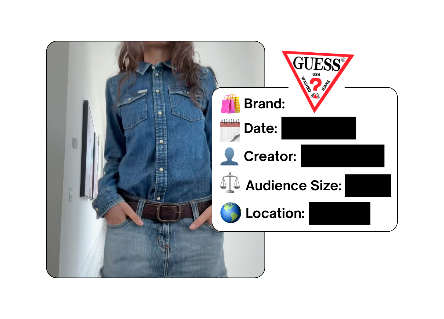 Spotted: Guess in a new paid collab