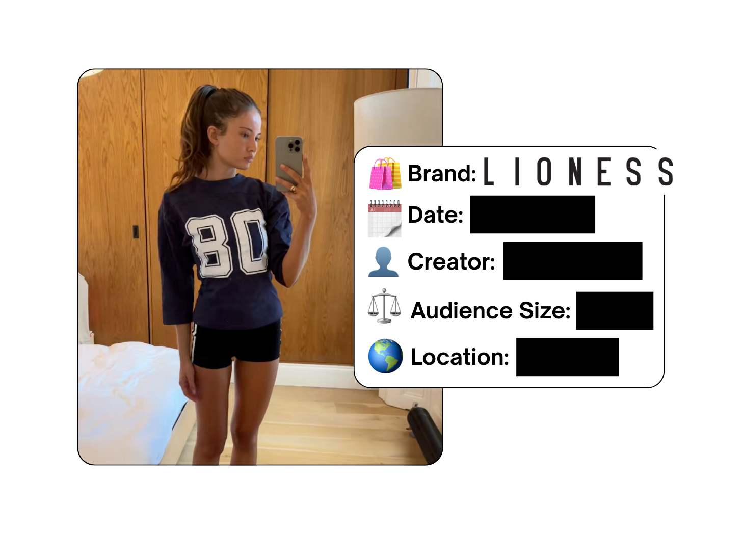 Spotted: LIONESS in a new paid collab