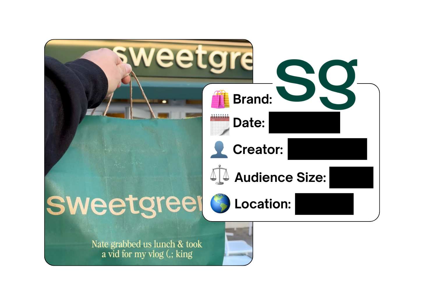 Spotted: Sweetgreen in a new paid collab