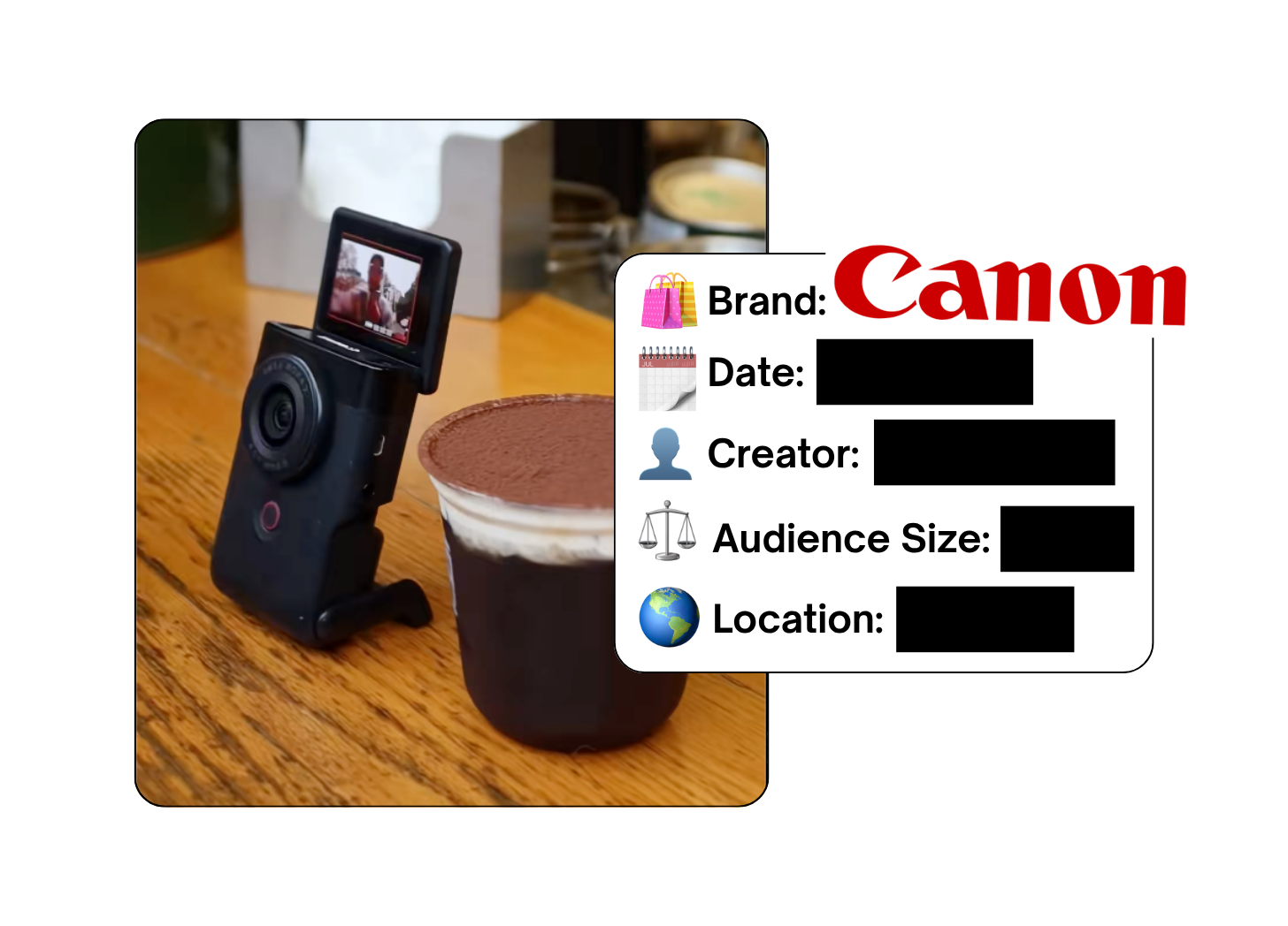 Spotted: Canon in a new paid collab