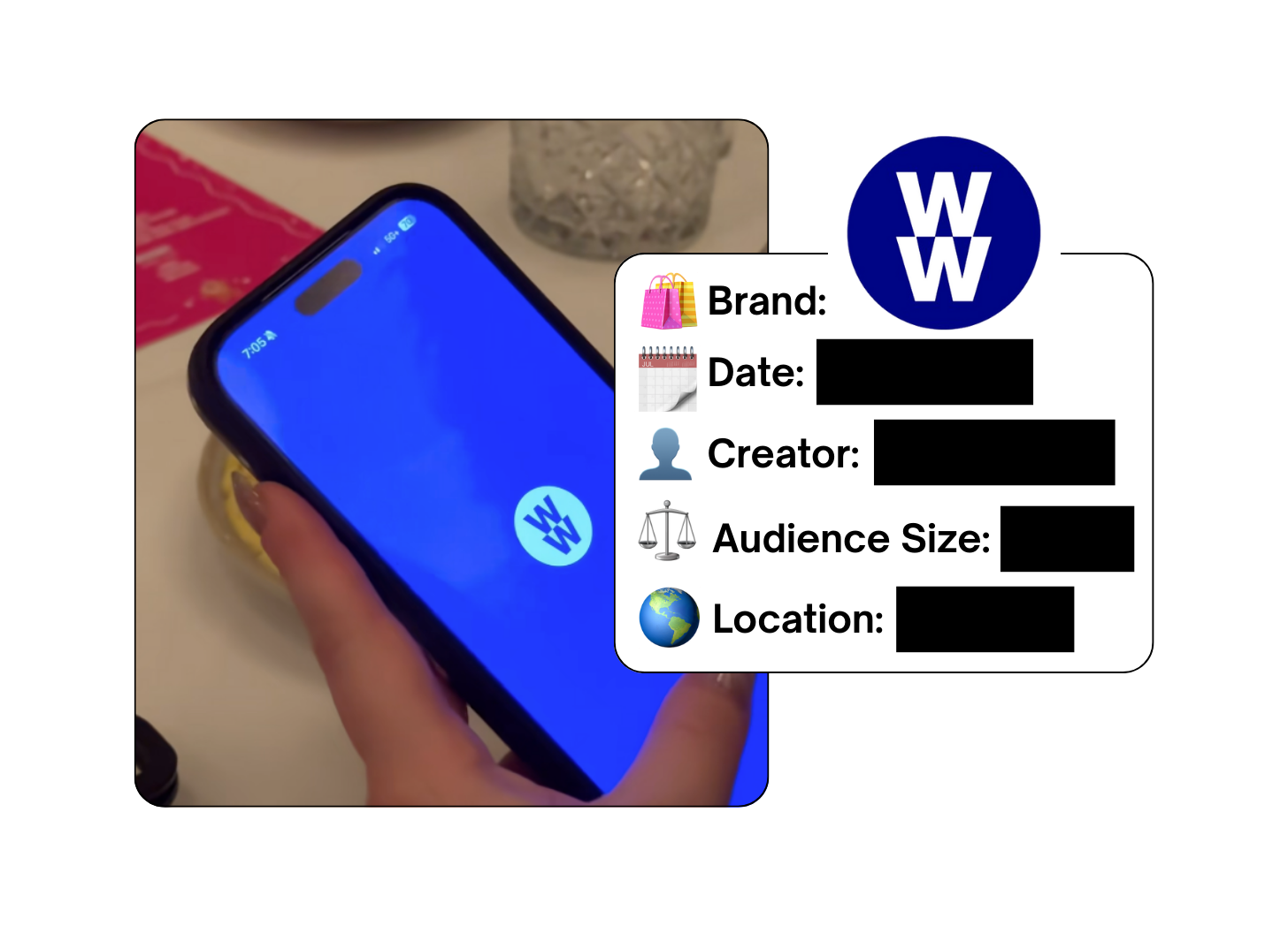 Spotted: Weight Watchers in a new paid collab