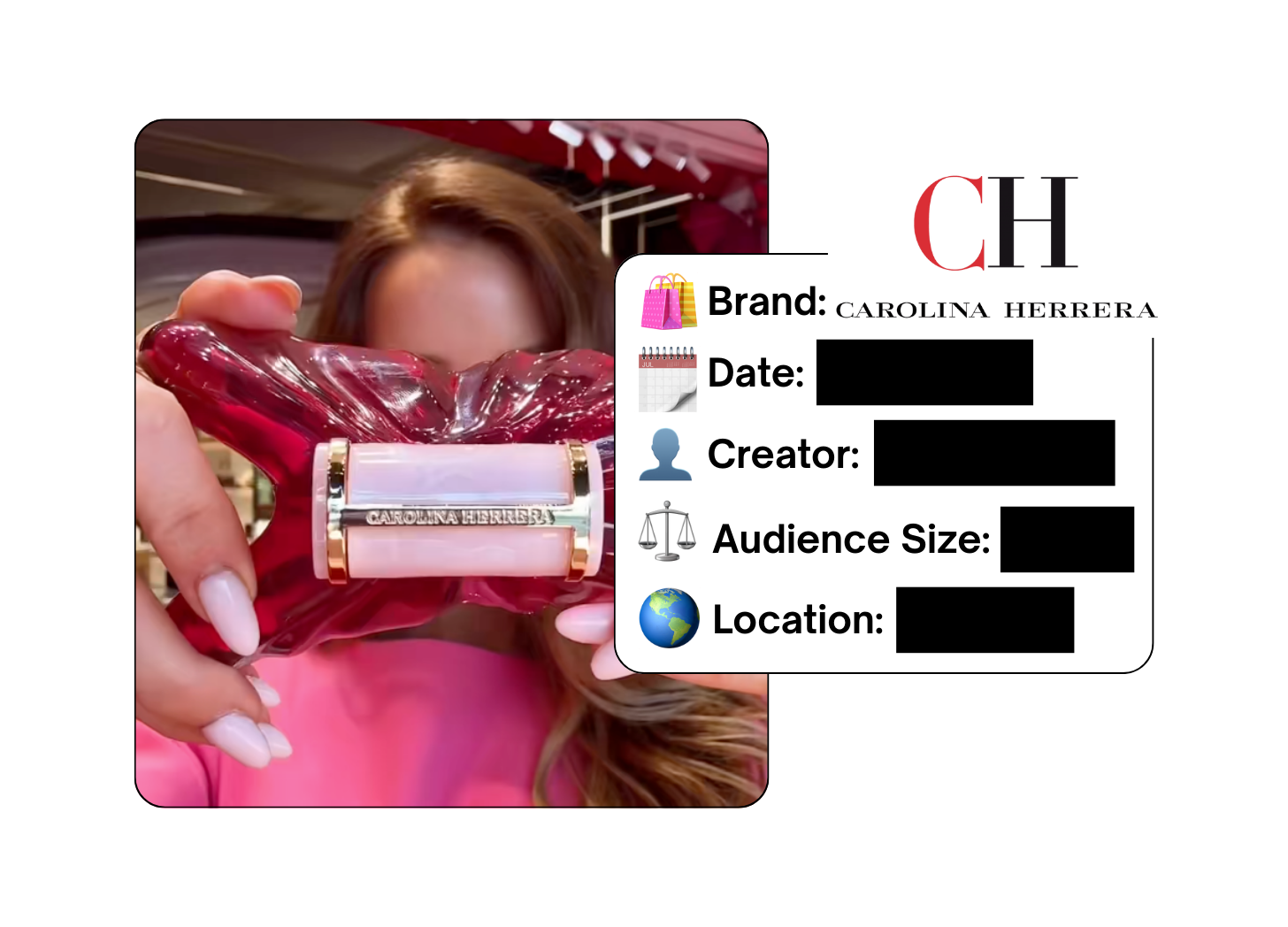 Spotted: Carolina Herrera in a new paid collab