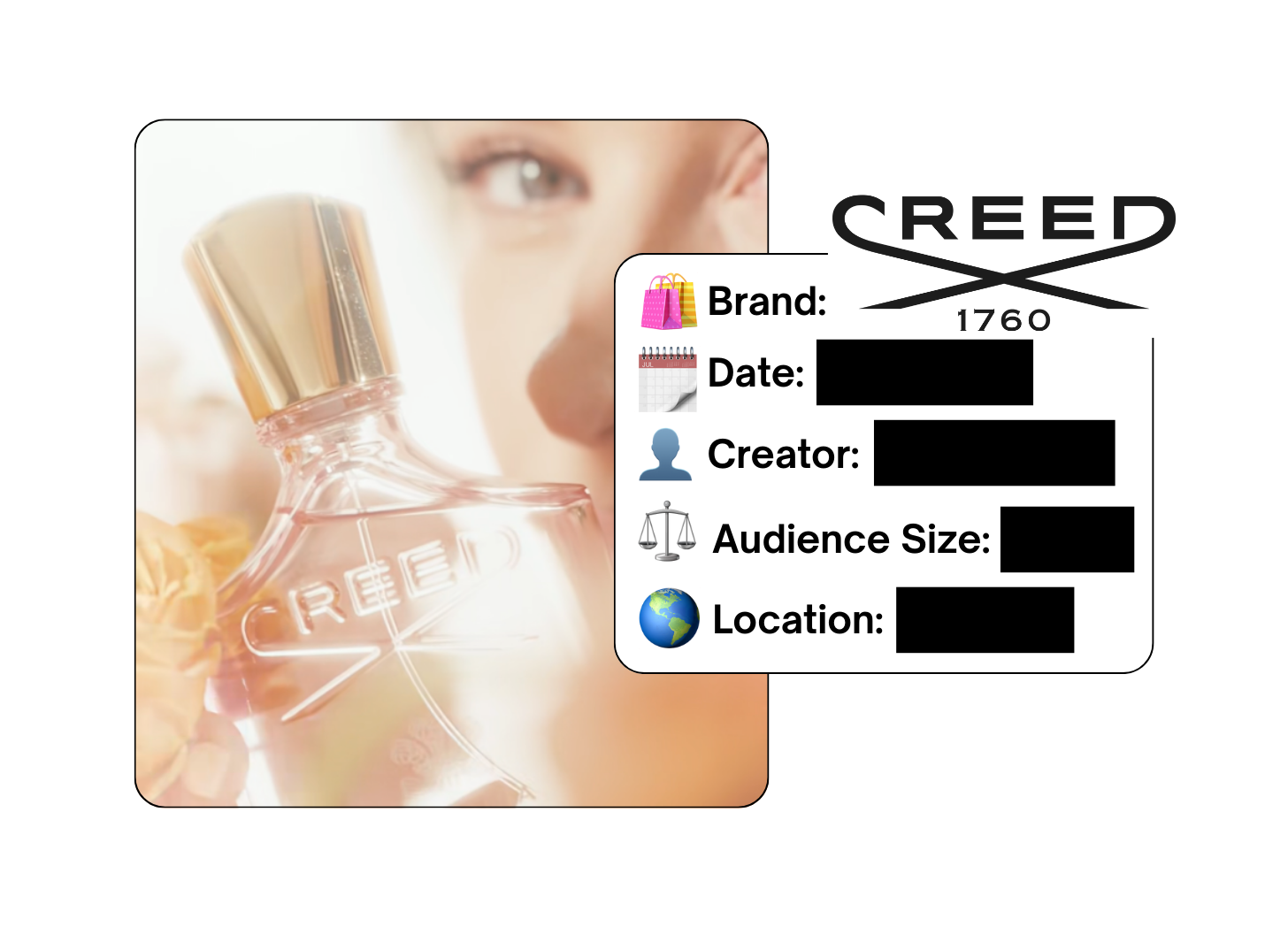 Spotted: Creed Fragrance in a new paid collab