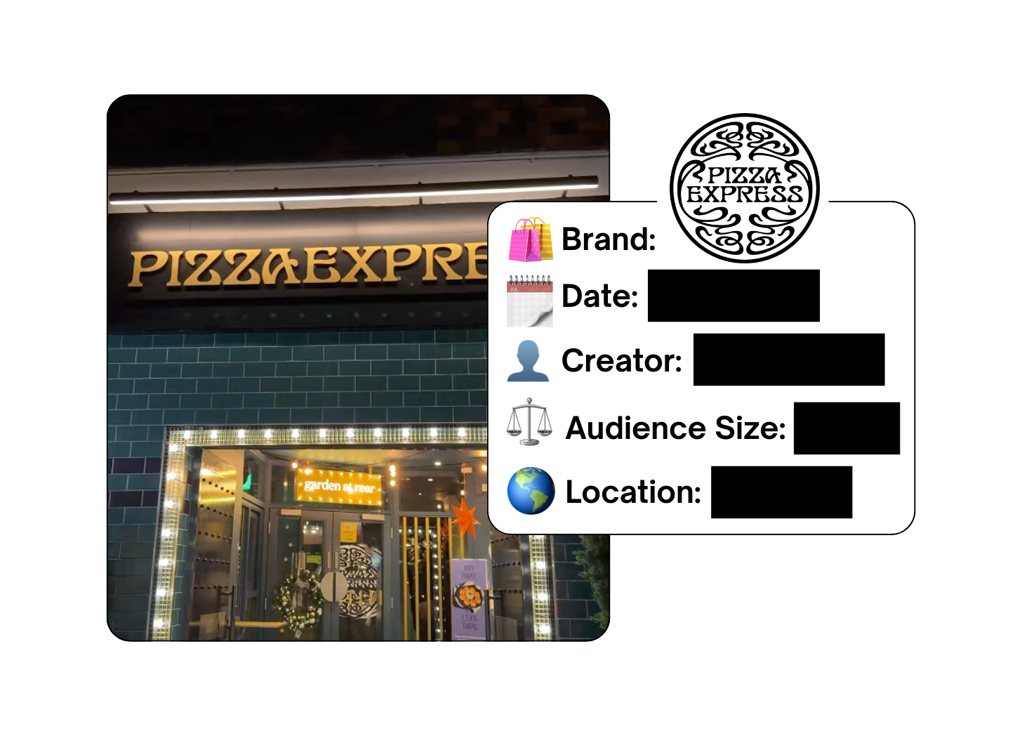Spotted: Pizza Express in a new paid collab