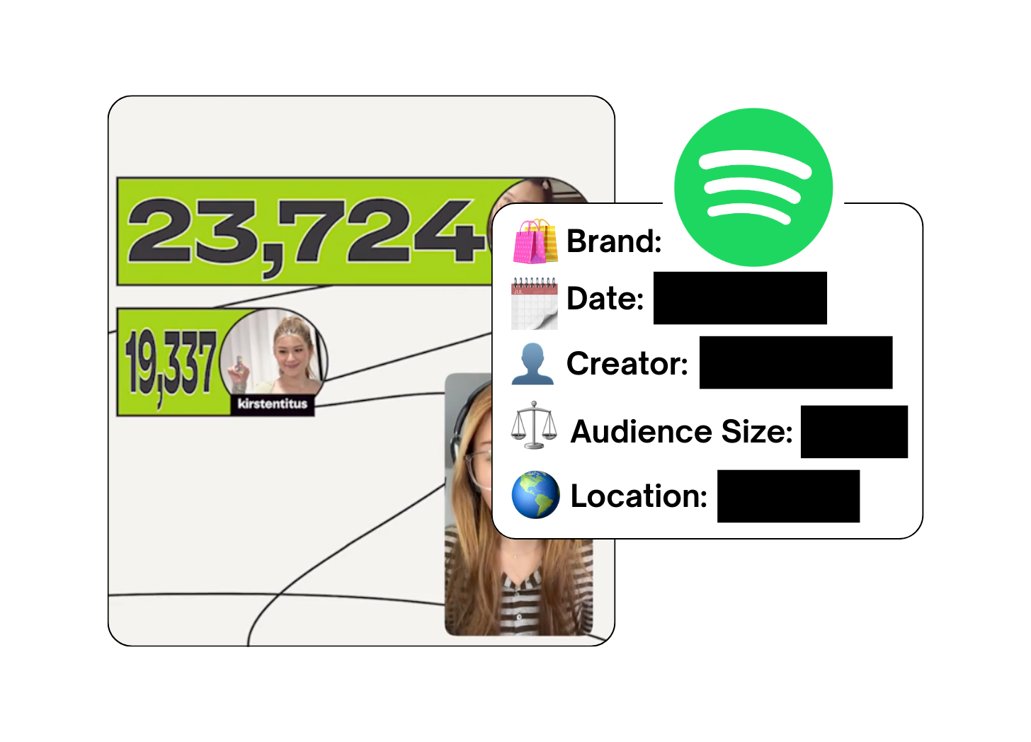 Spotted: Spotify in a new paid collab