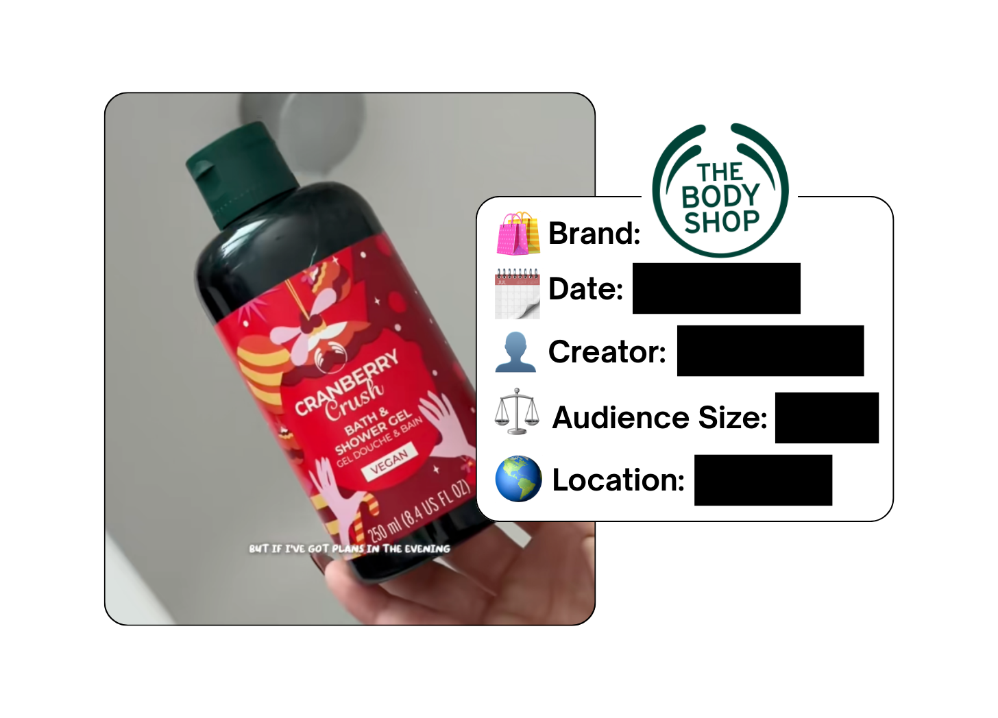Spotted: The Body Shop in a new paid collab