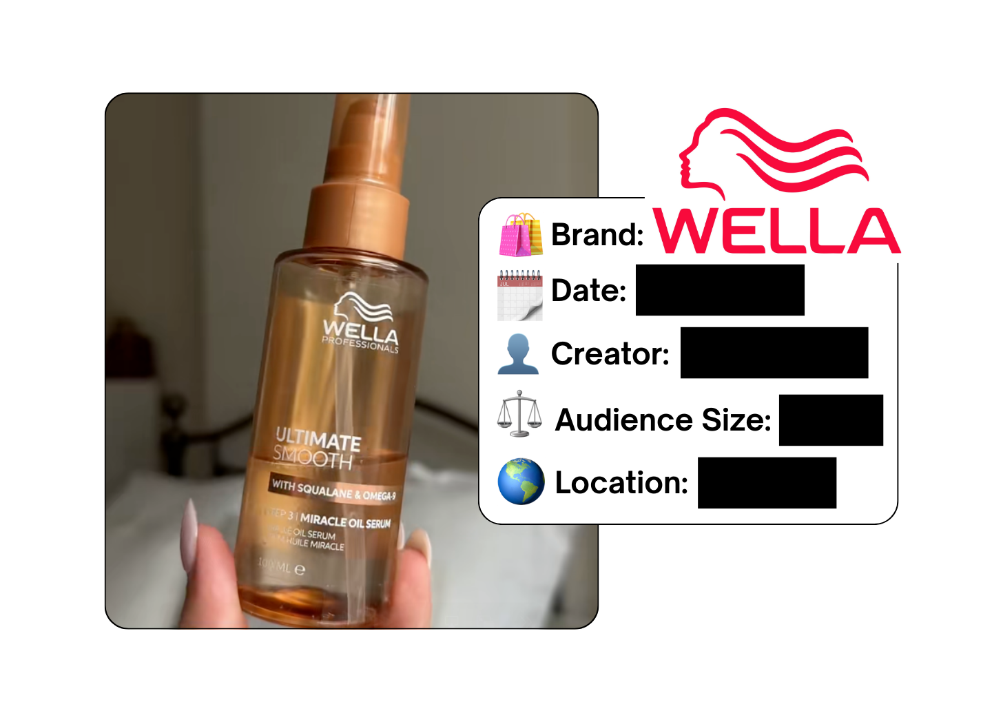 Spotted: Wella Professionals in a new paid collab