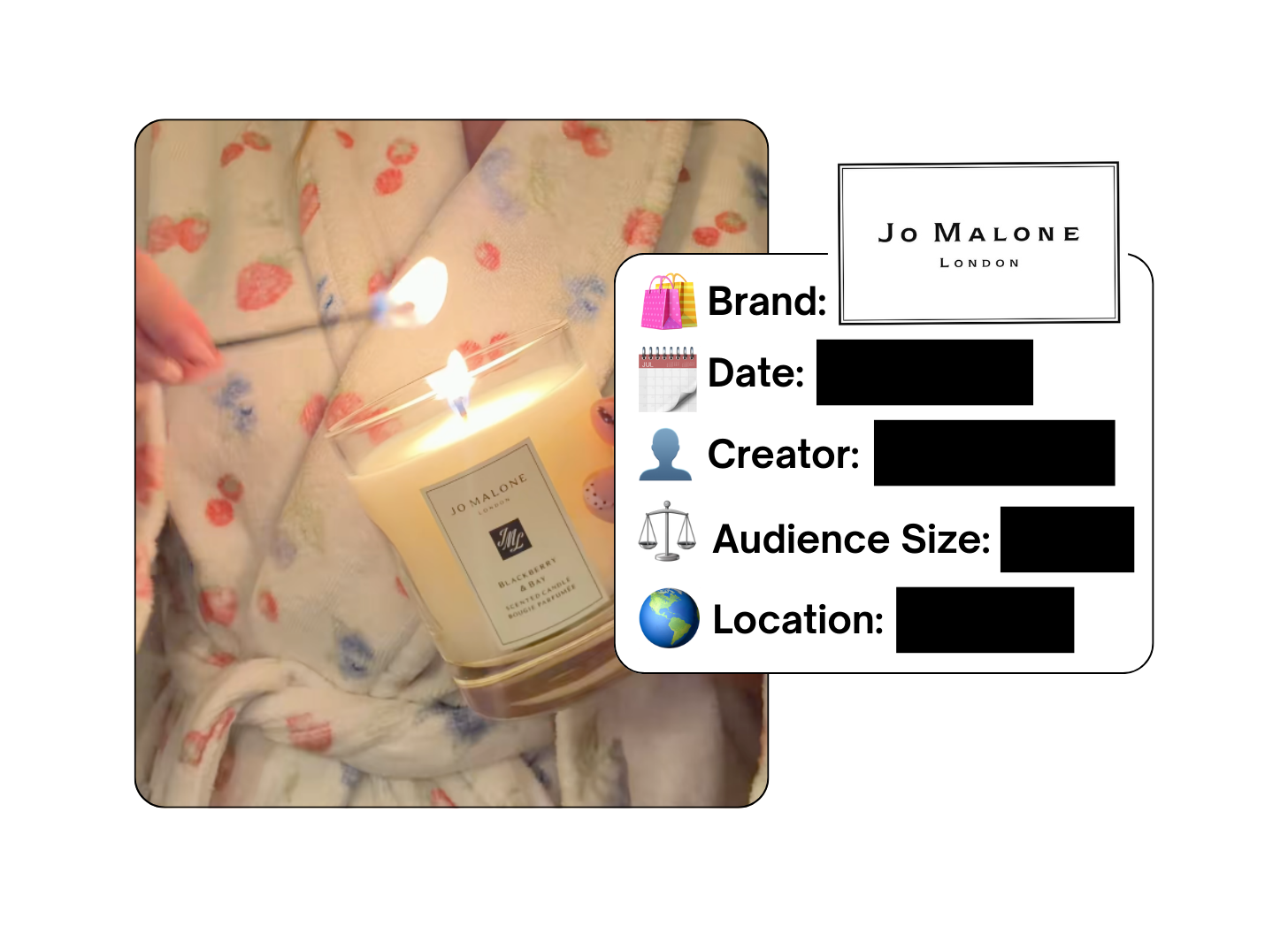 Spotted: Jo Malone in a new paid collab