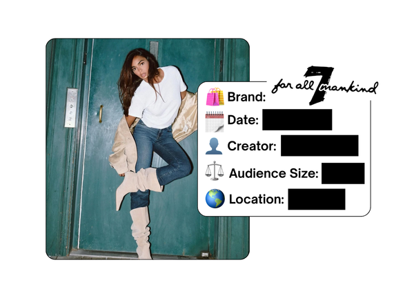 Spotted: 7 For All Mankind in a new paid collab