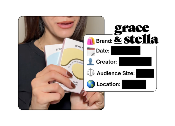 Spotted: Grace and Stella in a new paid collab