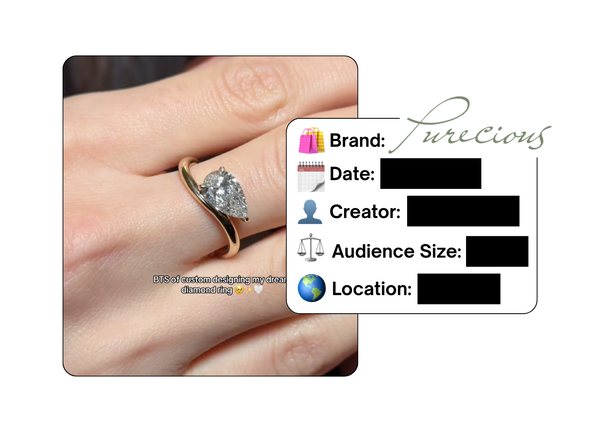 Spotted: Purecious Jewelry in a new paid collab