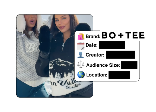 Spotted: Bo+Tee in a new paid collab